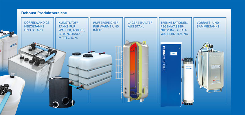 Dehoust Produktübersicht